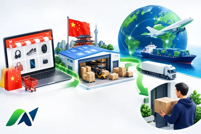 Comment fonctionne le forwarding des achats chinois